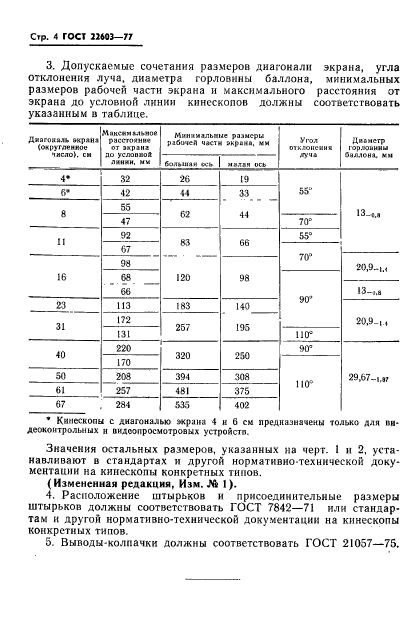  22603-77