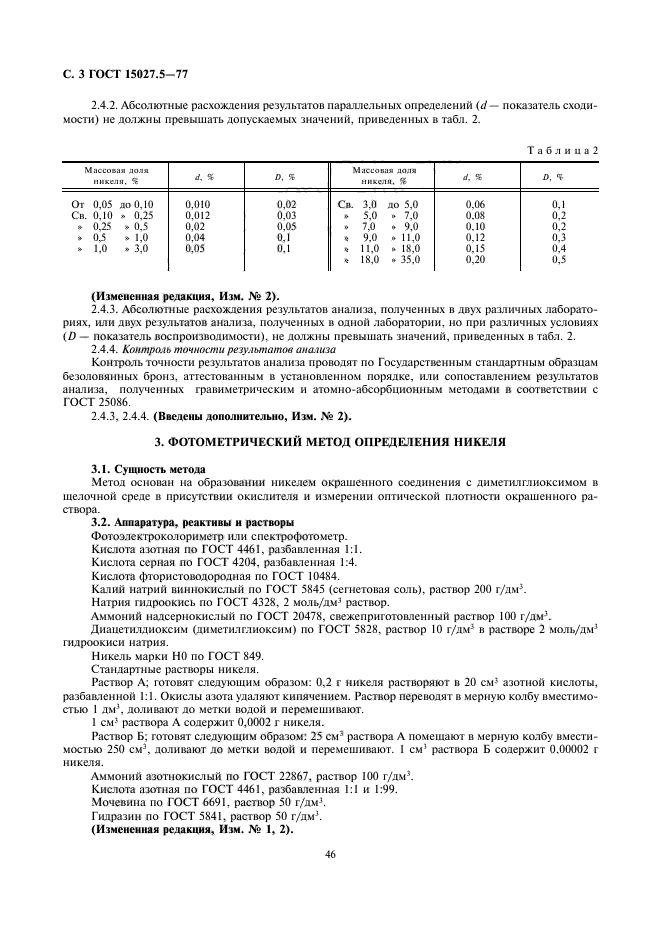  15027.5-77