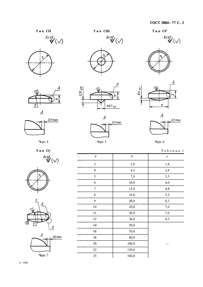  3884-77