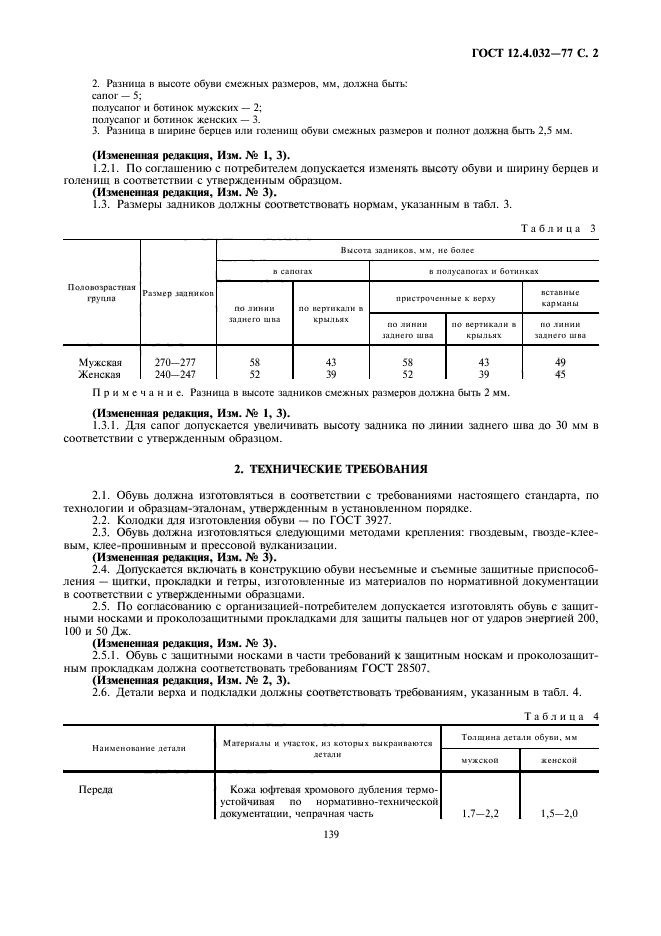  12.4.032-77