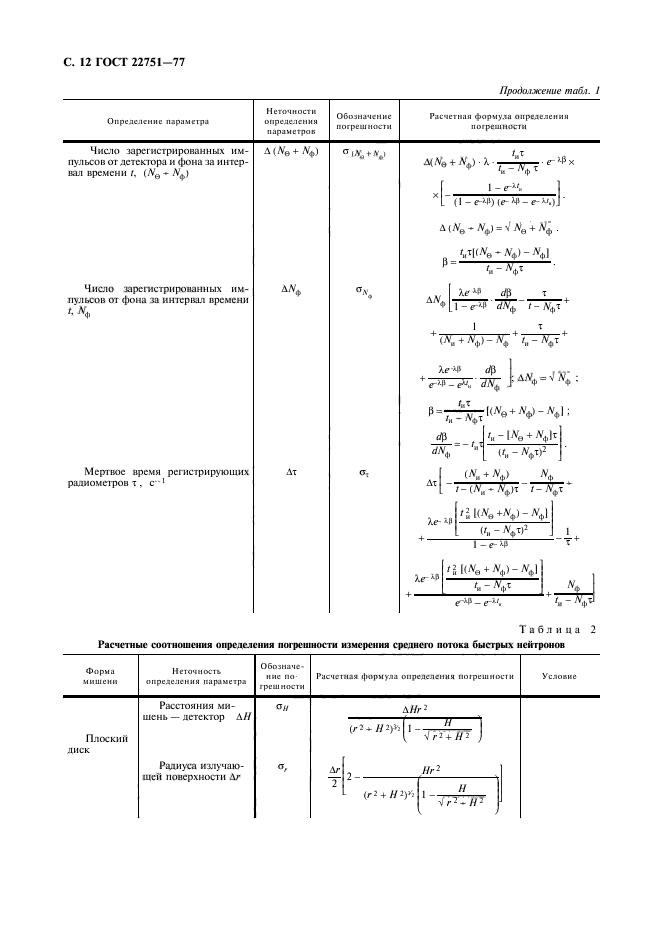  22751-77