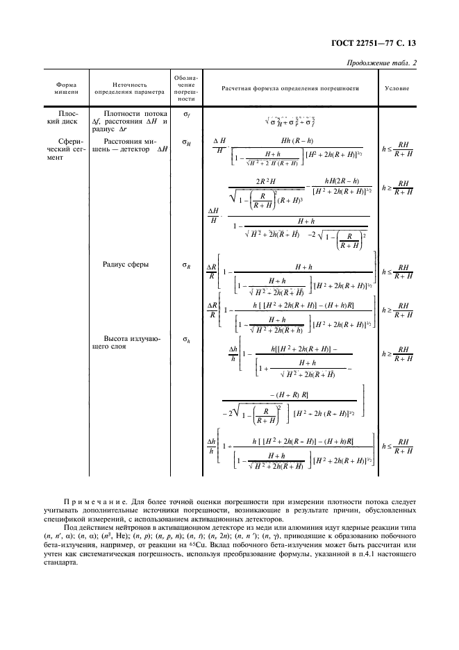  22751-77