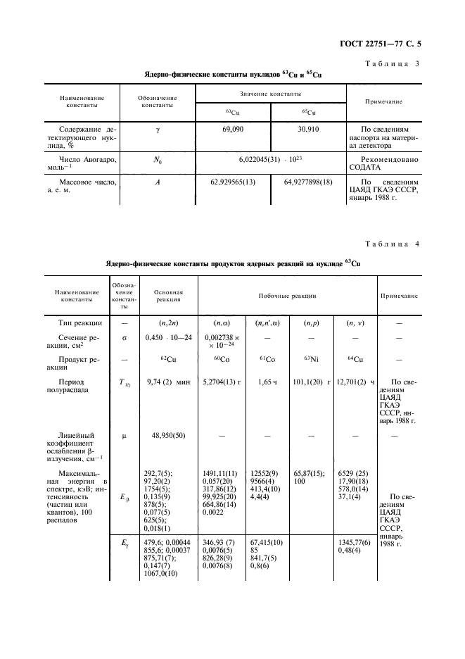  22751-77