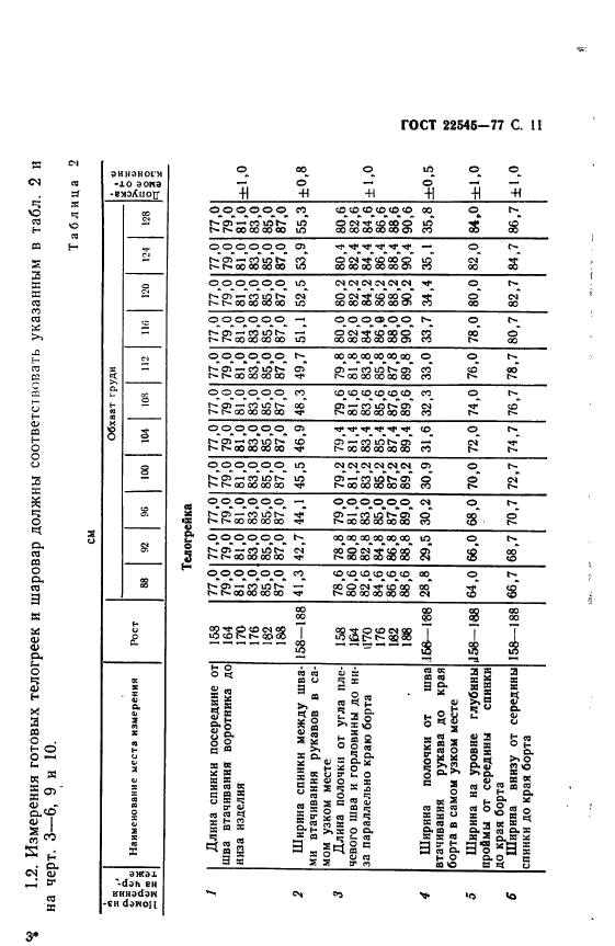  22545-77