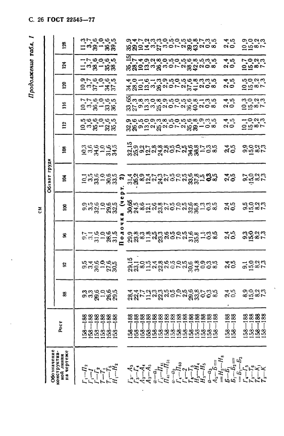  22545-77