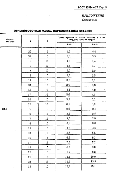  13834-77