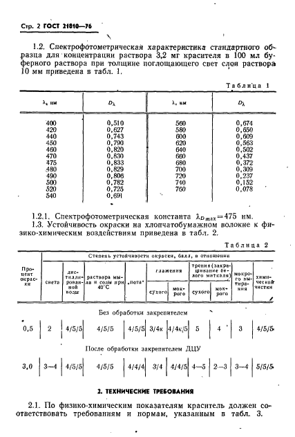  21810-76