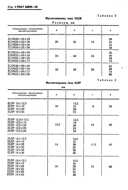  22050-76