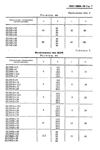  22050-76