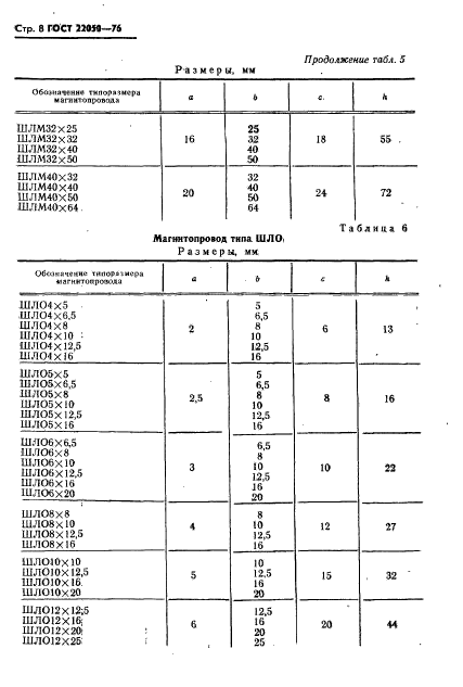  22050-76