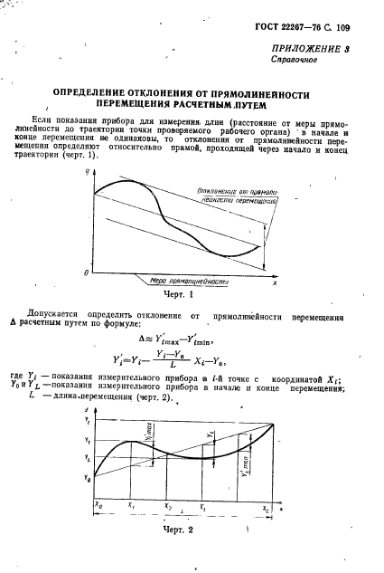  22267-76