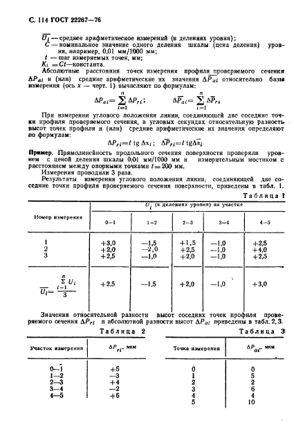  22267-76