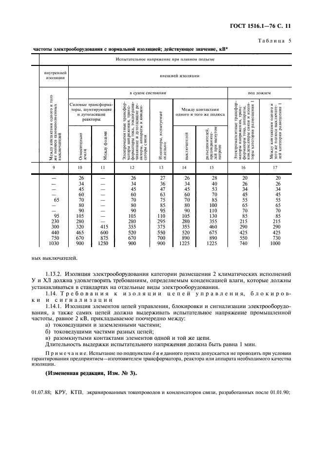  1516.1-76