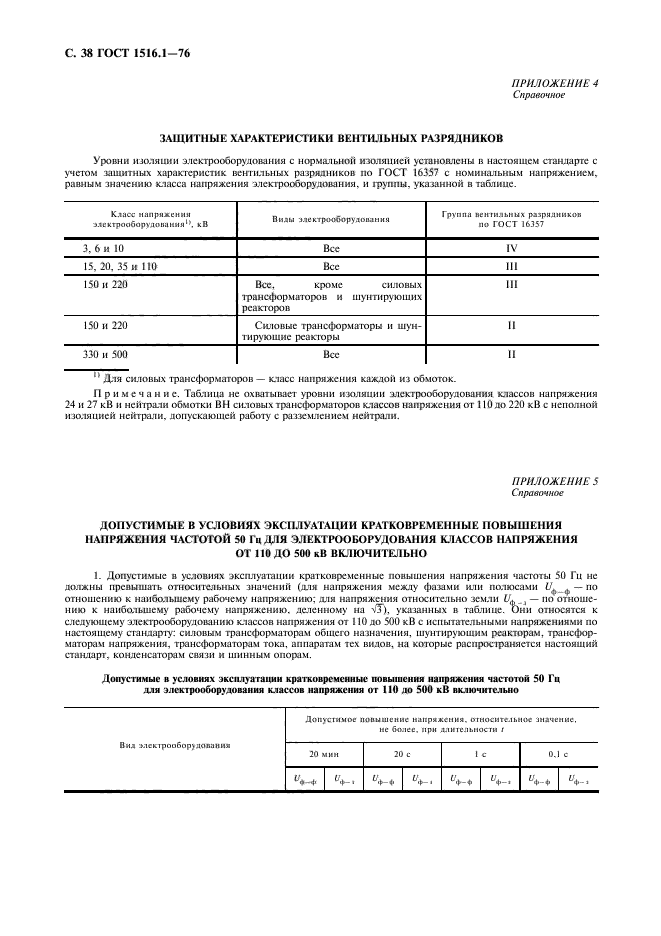  1516.1-76