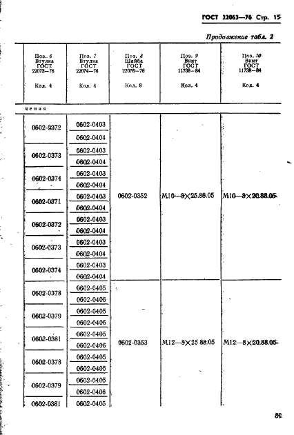  22063-76