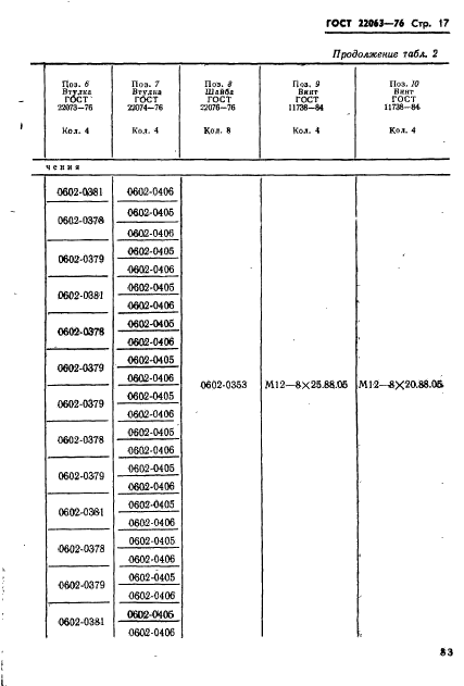  22063-76