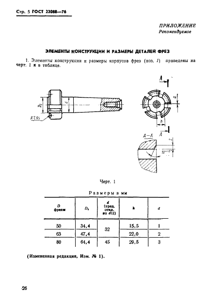  22088-76