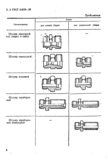  21975-76