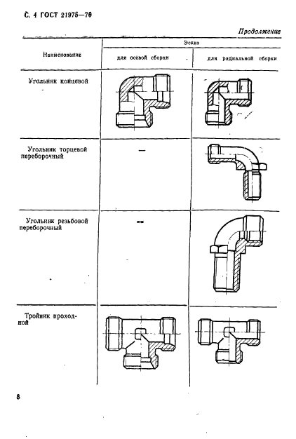  21975-76