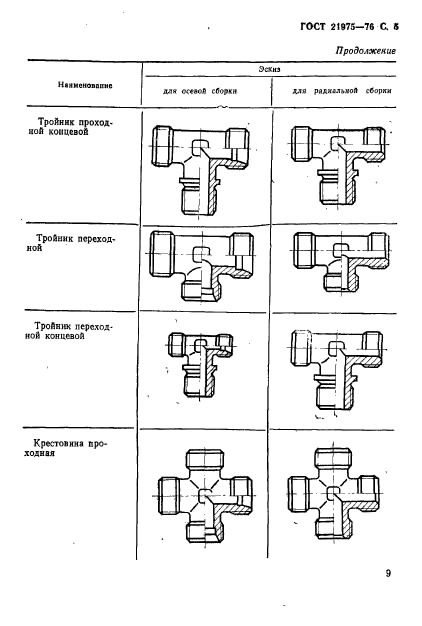  21975-76