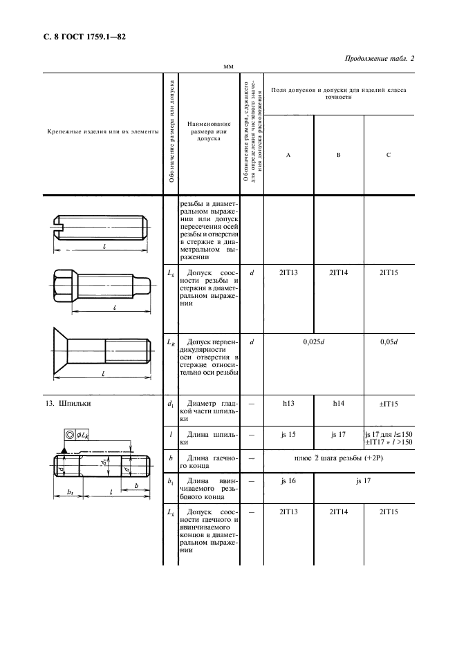  1759.1-82