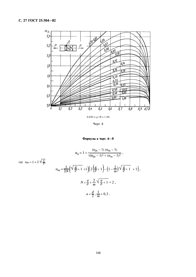  25.504-82