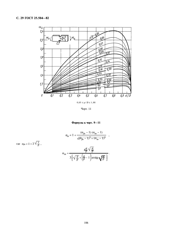  25.504-82