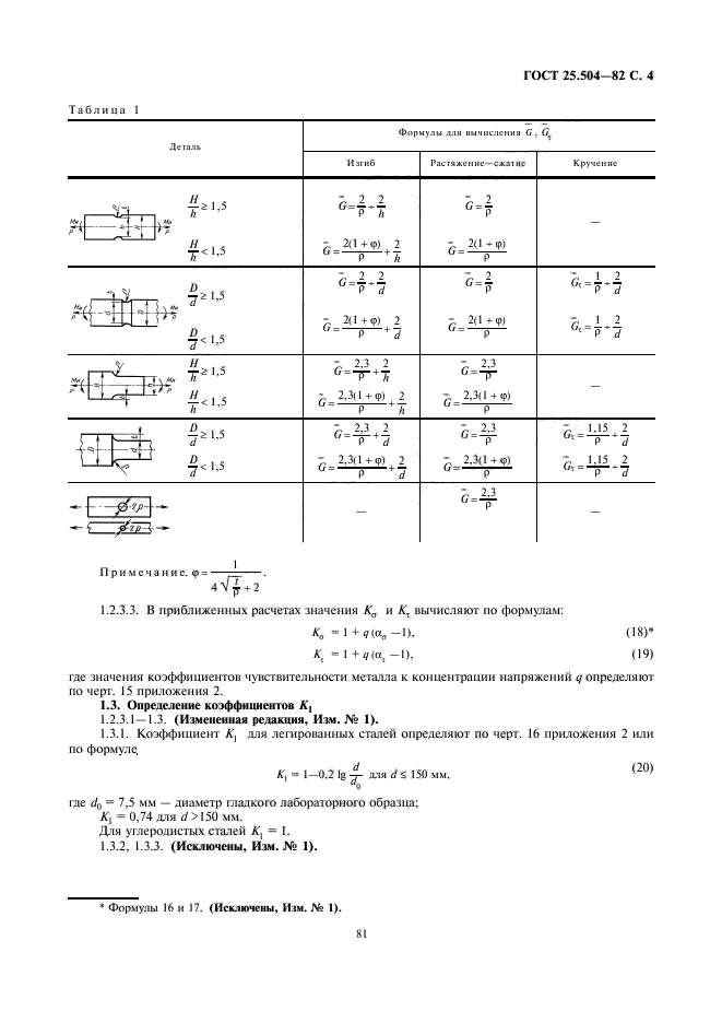  25.504-82