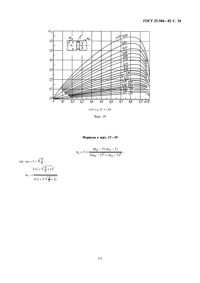  25.504-82