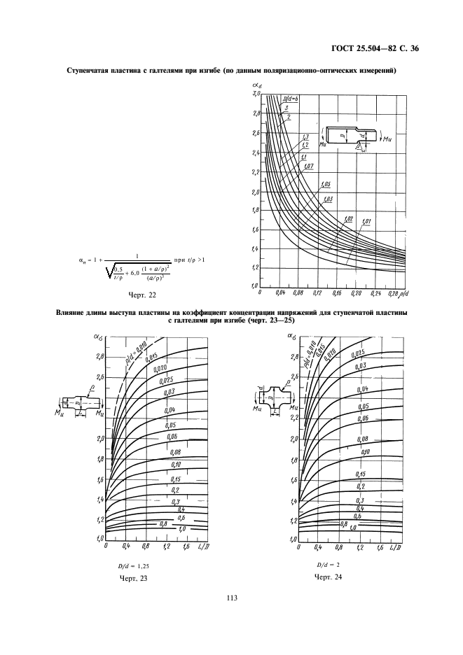  25.504-82