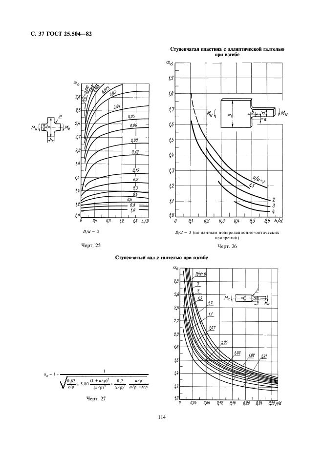  25.504-82