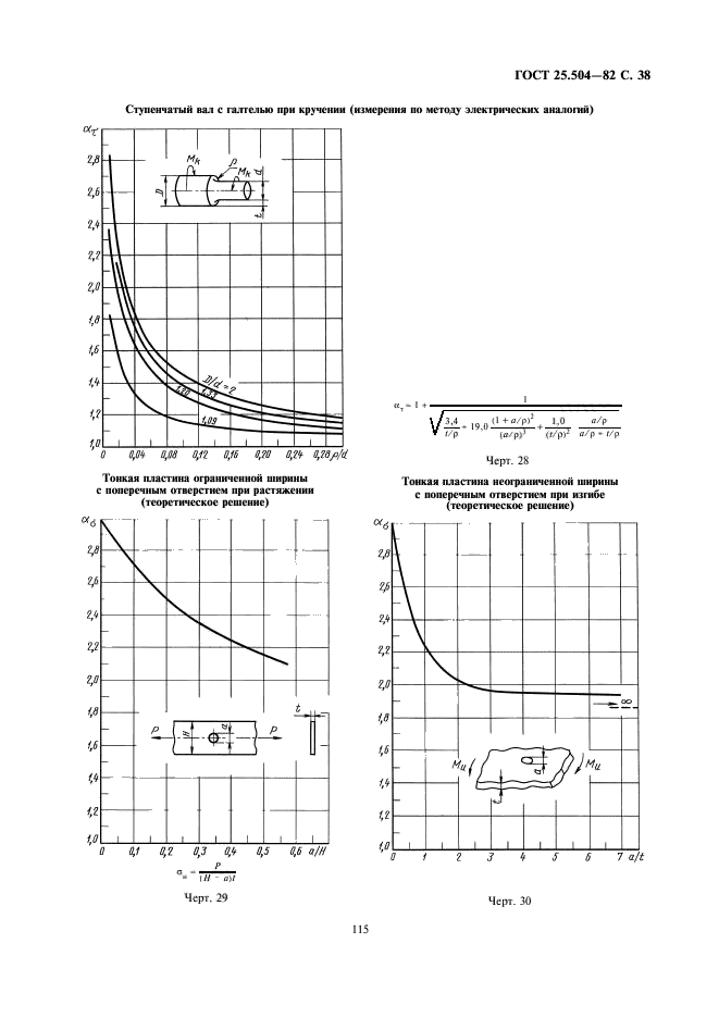  25.504-82