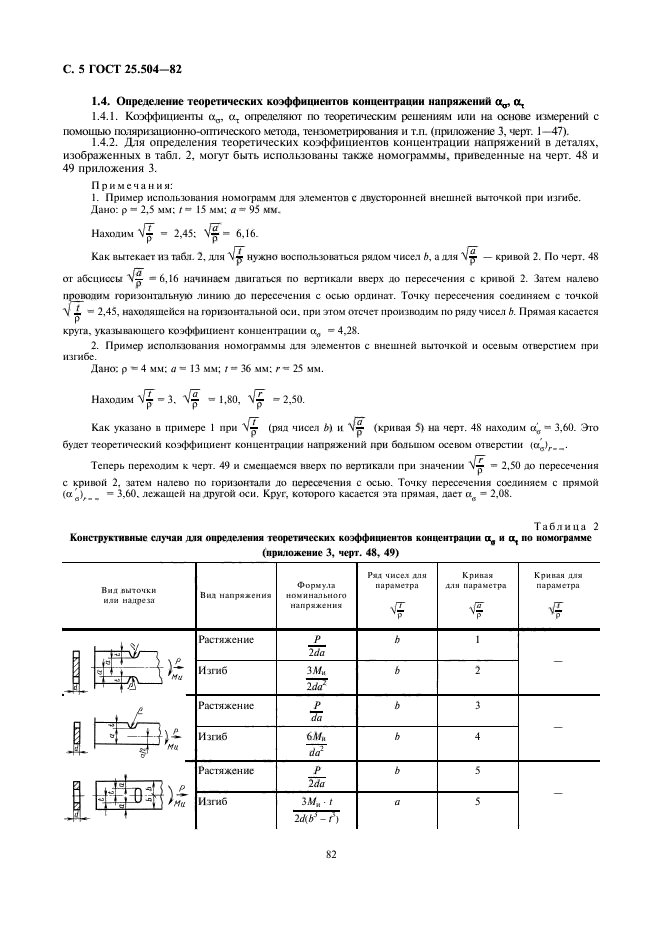  25.504-82