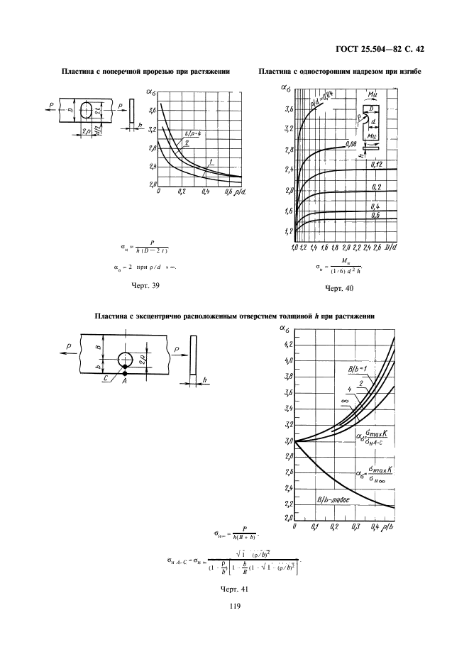  25.504-82