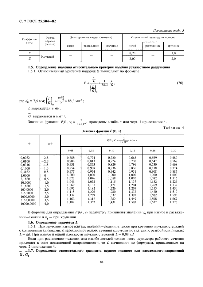  25.504-82