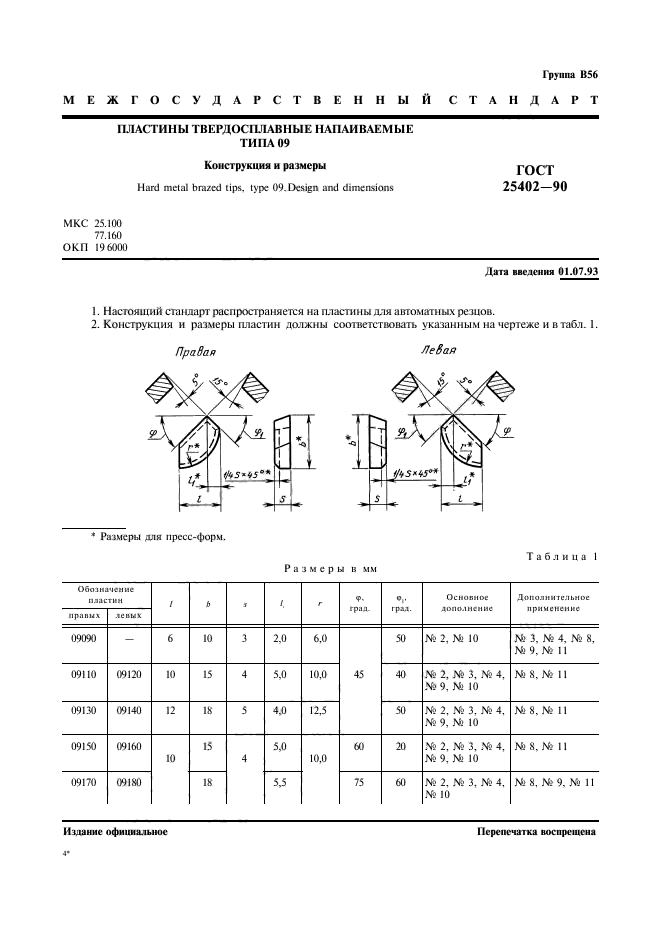  25402-90