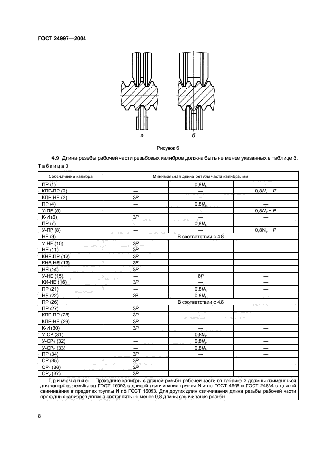  24997-2004