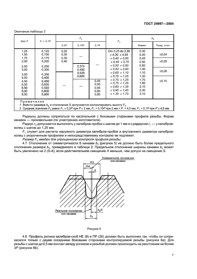  24997-2004