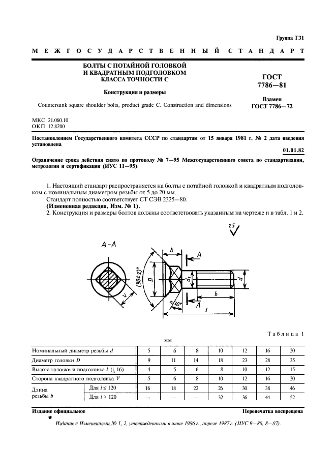  7786-81