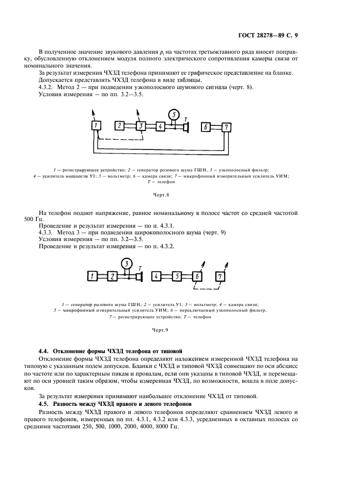  28278-89