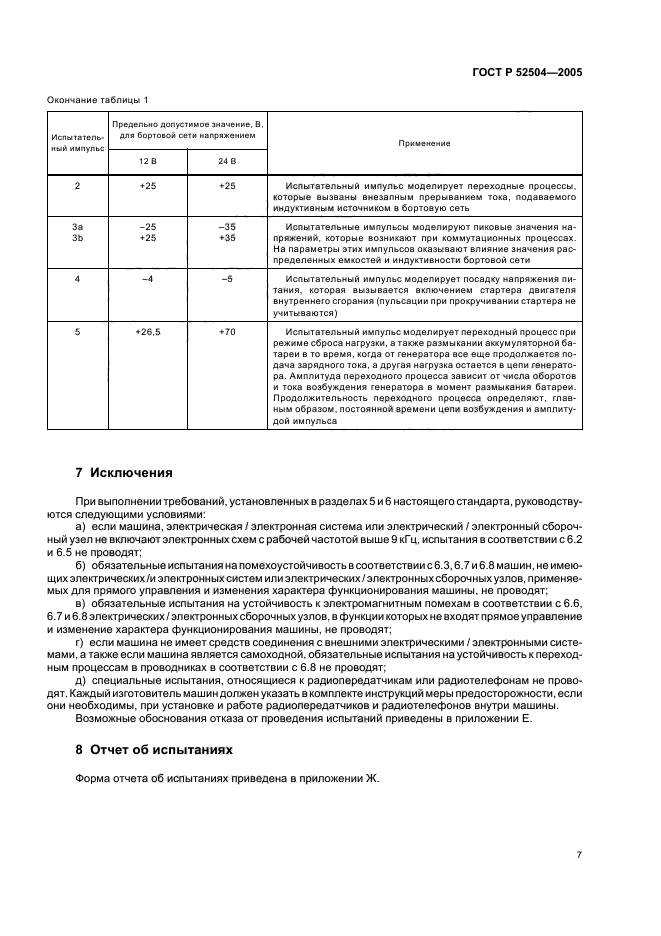   52504-2005