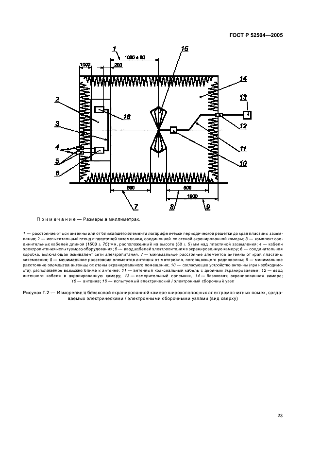   52504-2005