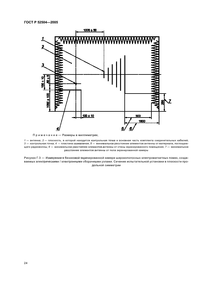   52504-2005