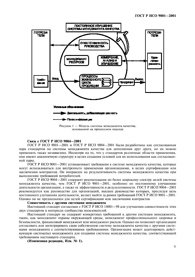    9001-2001