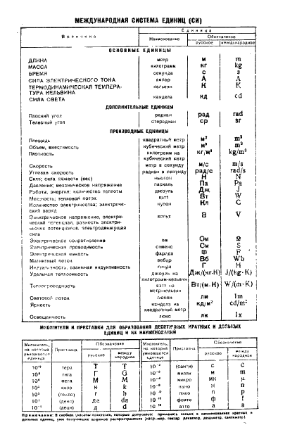  1609-76