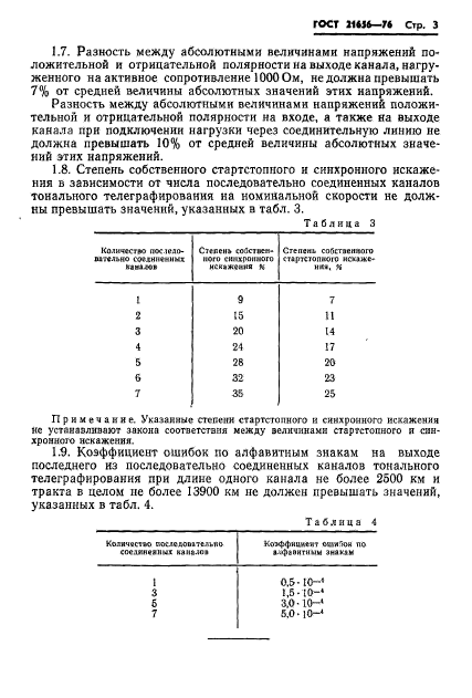  21656-76