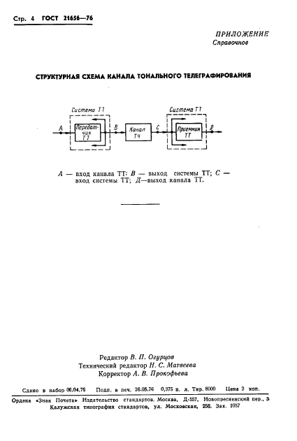  21656-76