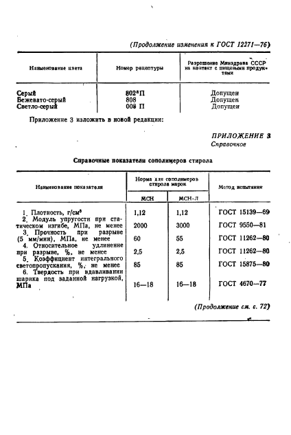  12271-76