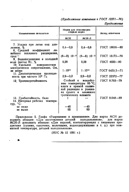  12271-76