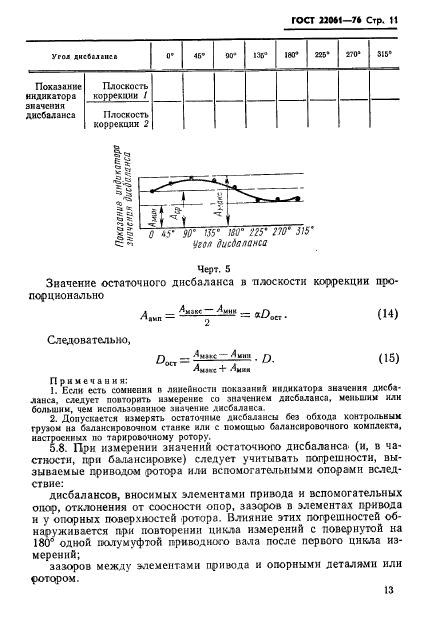  22061-76